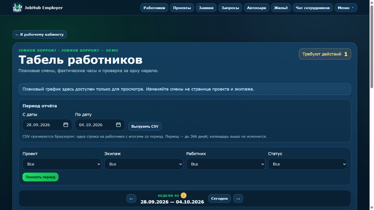 Период отчёта и кнопка выгрузки CSV