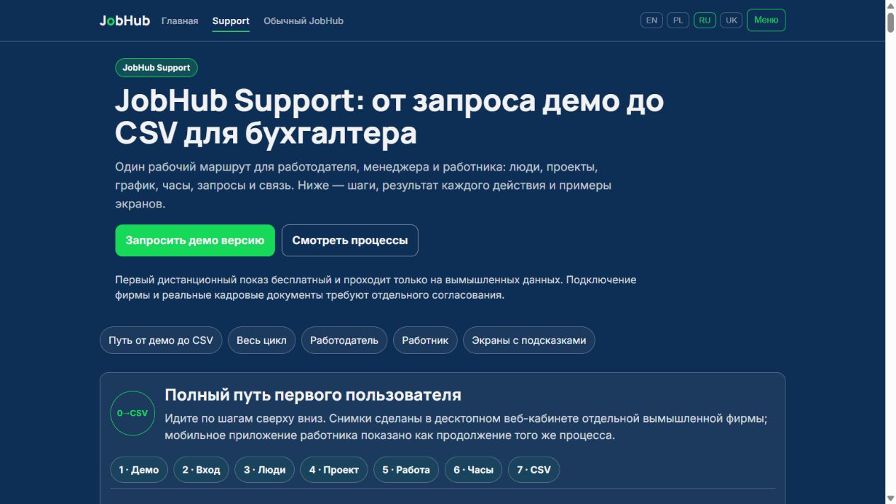Кнопка запроса демо версии JobHub Support