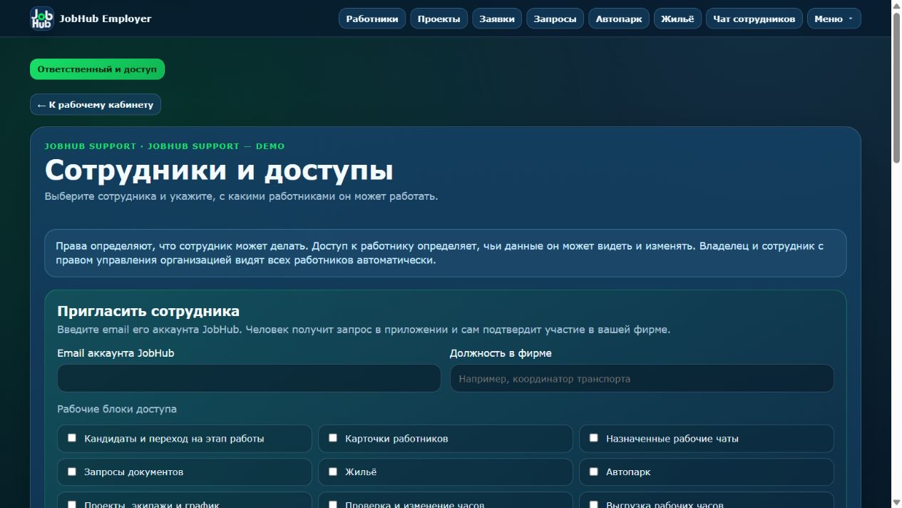 Управление правами сотрудника