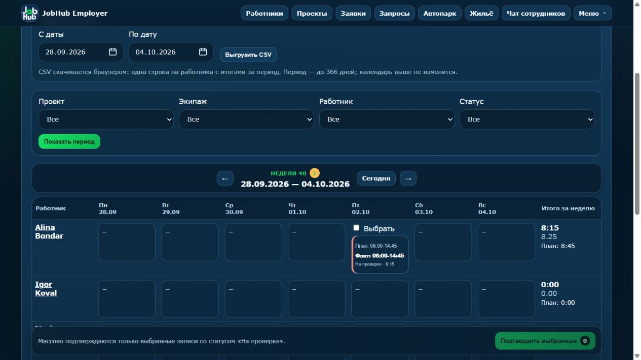 Недельный табель и запись работника
