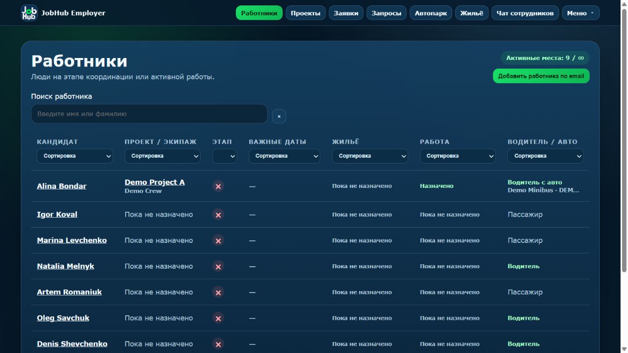 Список работников демофирмы